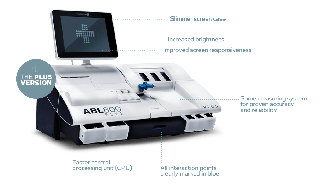 ABL800 blood gas analyser - the plus version